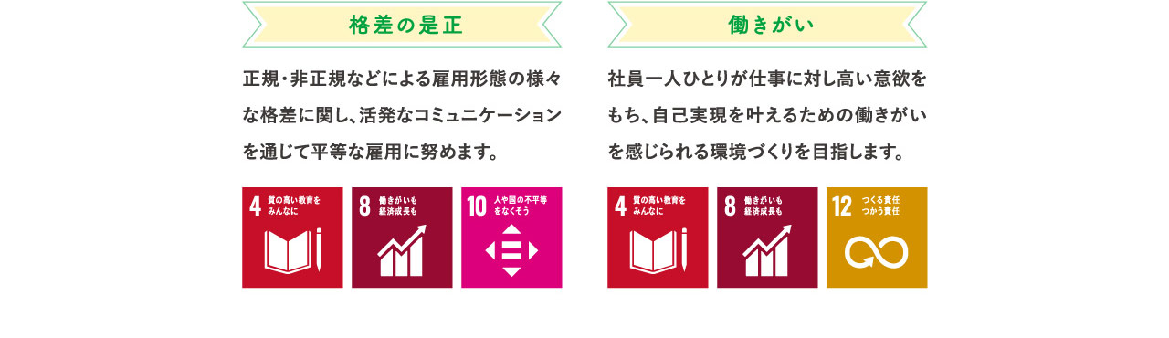 お客様に愛されるモスバーガーであること。そのためには、働くヒトにも愛されるモスバーガーであることが必要だと考えています。今という時代の中で、個々を大切に、それぞれの目的に合った働く環境を提案。誰もが働きやすく、誰もが目標をもって働ける職場づくりを進めています。