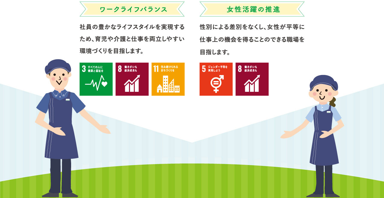 お客様に愛されるモスバーガーであること。そのためには、働くヒトにも愛されるモスバーガーであることが必要だと考えています。今という時代の中で、個々を大切に、それぞれの目的に合った働く環境を提案。誰もが働きやすく、誰もが目標をもって働ける職場づくりを進めています。